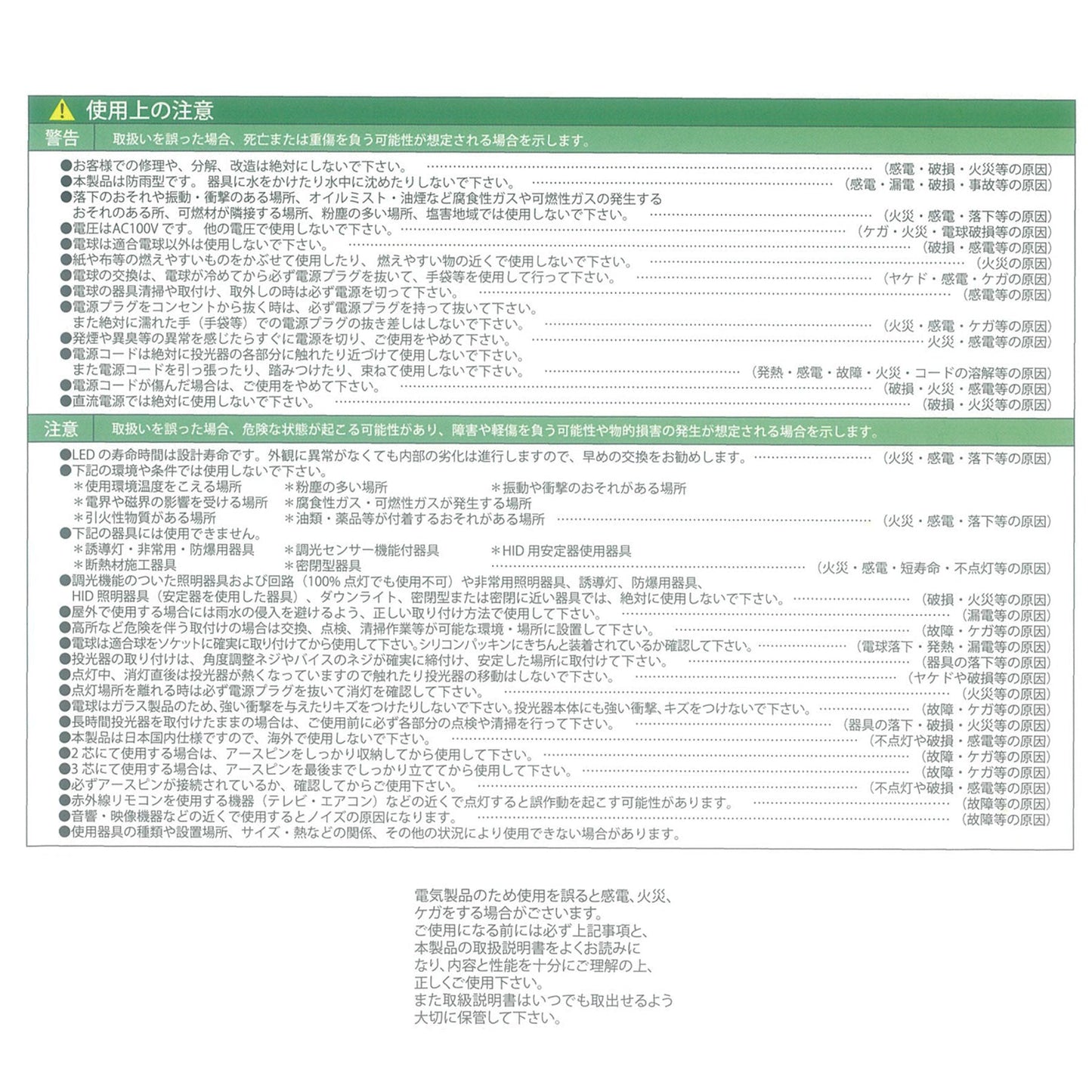 ＬＥＤ投光器　５０Ｗ×１０ｍ