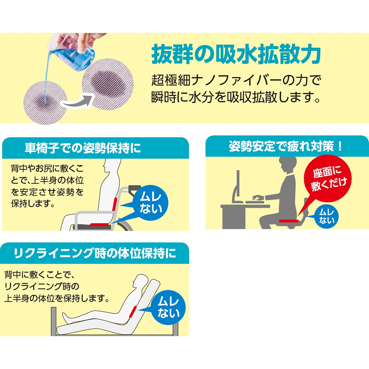 すべらないクッション　柔らか素材　高吸水　洗濯機乾燥機対応　姿勢安定保持