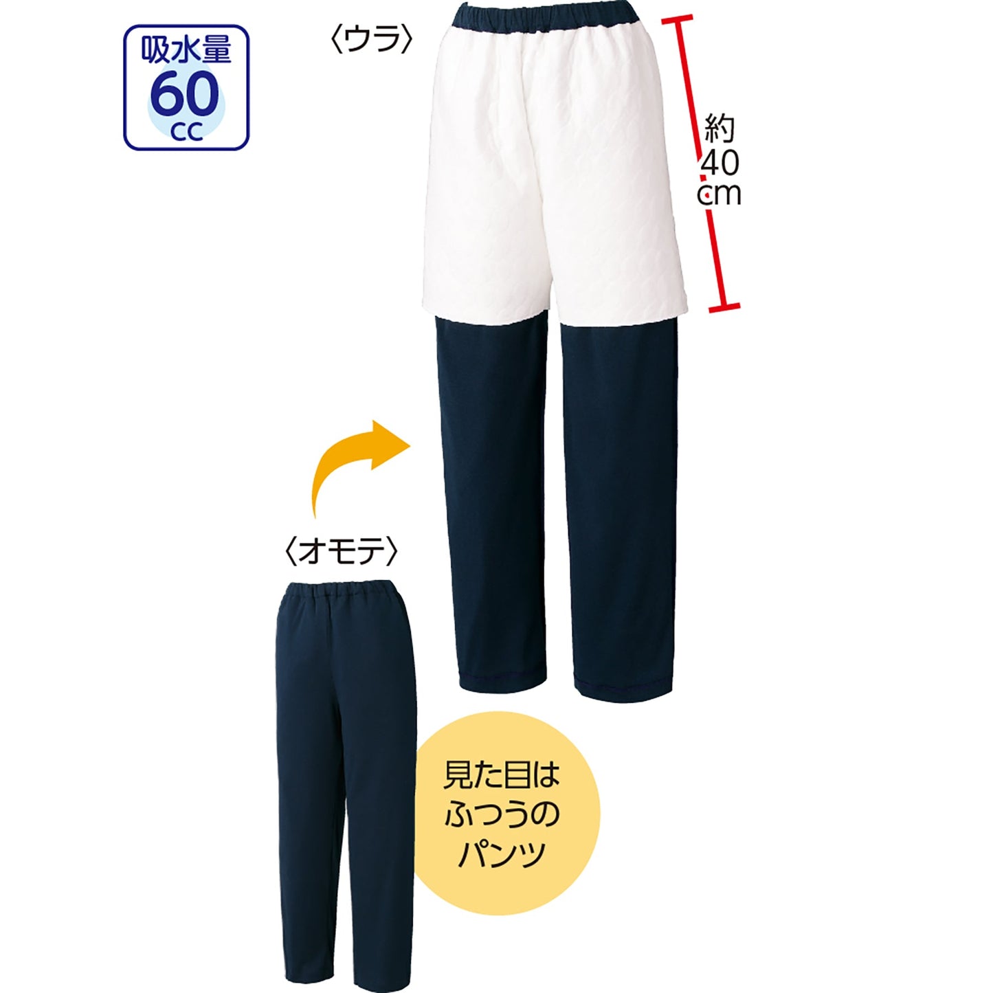 すいとるパジャマパンツ　綿１００％　尿漏れ対策　吸水素材　男女兼用　ＮＶ　Ｍ
