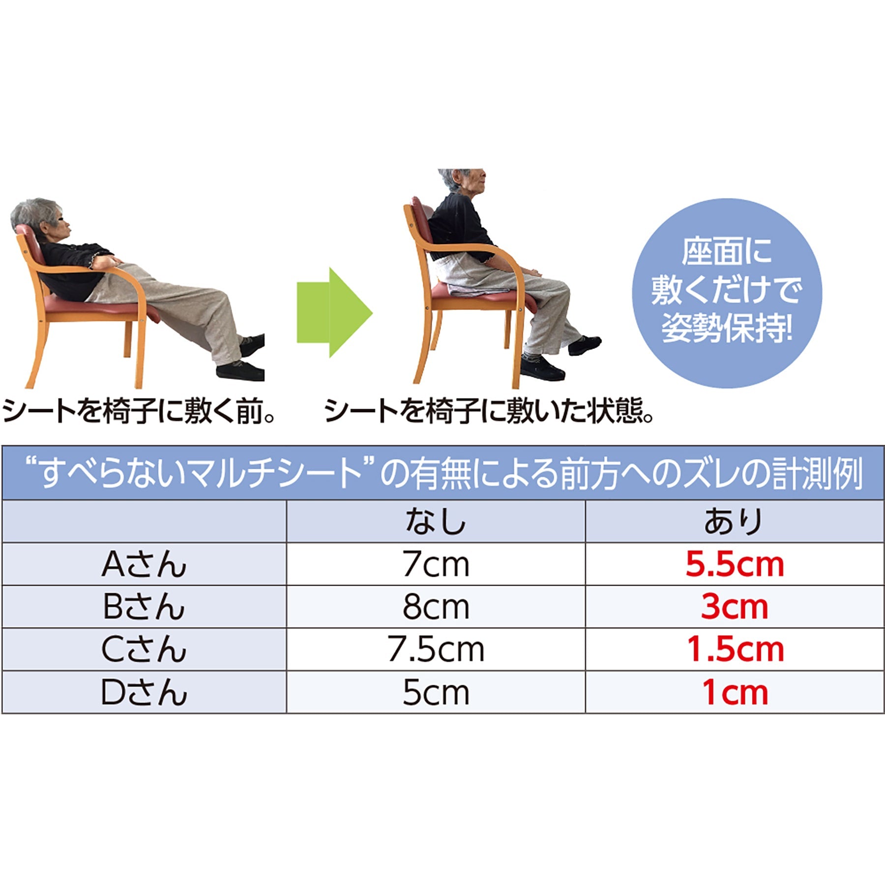 マルチシート 61vmUkG03HL.jpg