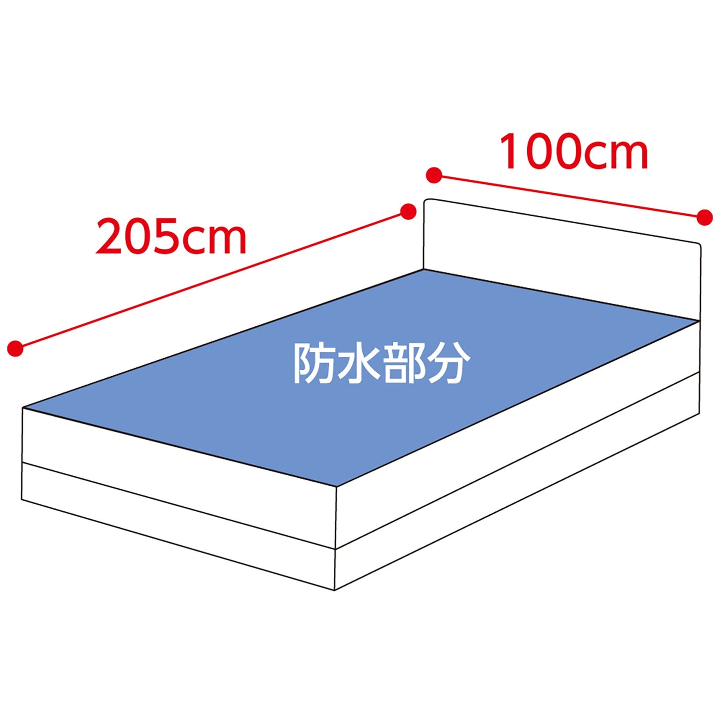 防水敷パッド　四隅ゴム付き　洗濯機ＯＫ　介護　１００×２０５ｃｍ　ＰＫ