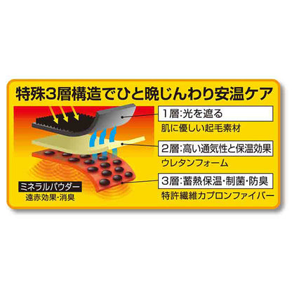 目鼻耳ぽか（安温マスク）　遮光　防音　一晩中じんわりあったか　快眠　リラックス