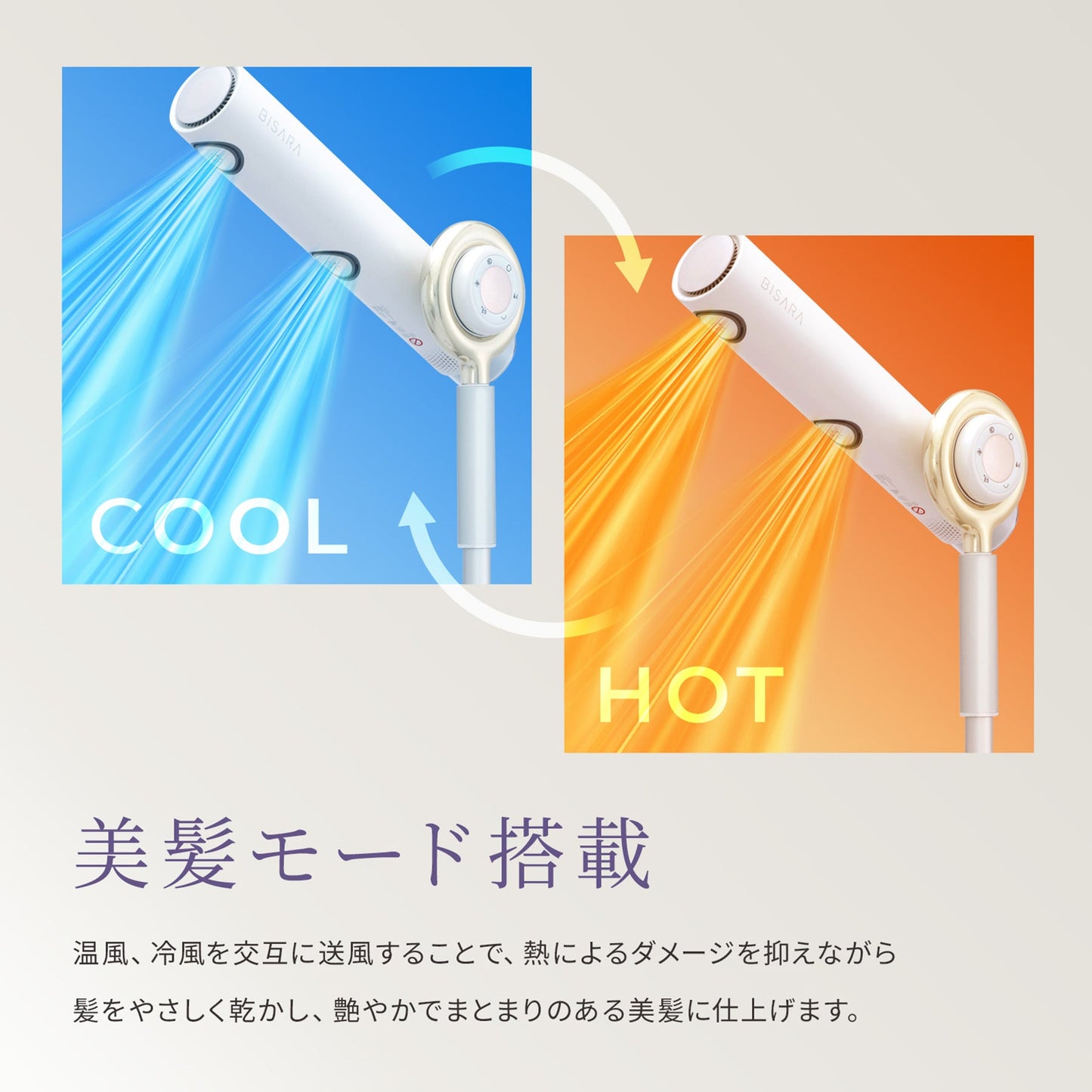 ＢＩＳＡＲＡ　ＰＲＯ　　ハンズフリードライヤー　首振り機能付き　ＤＣブラシレス　大風量　静音　速乾　ホワイト