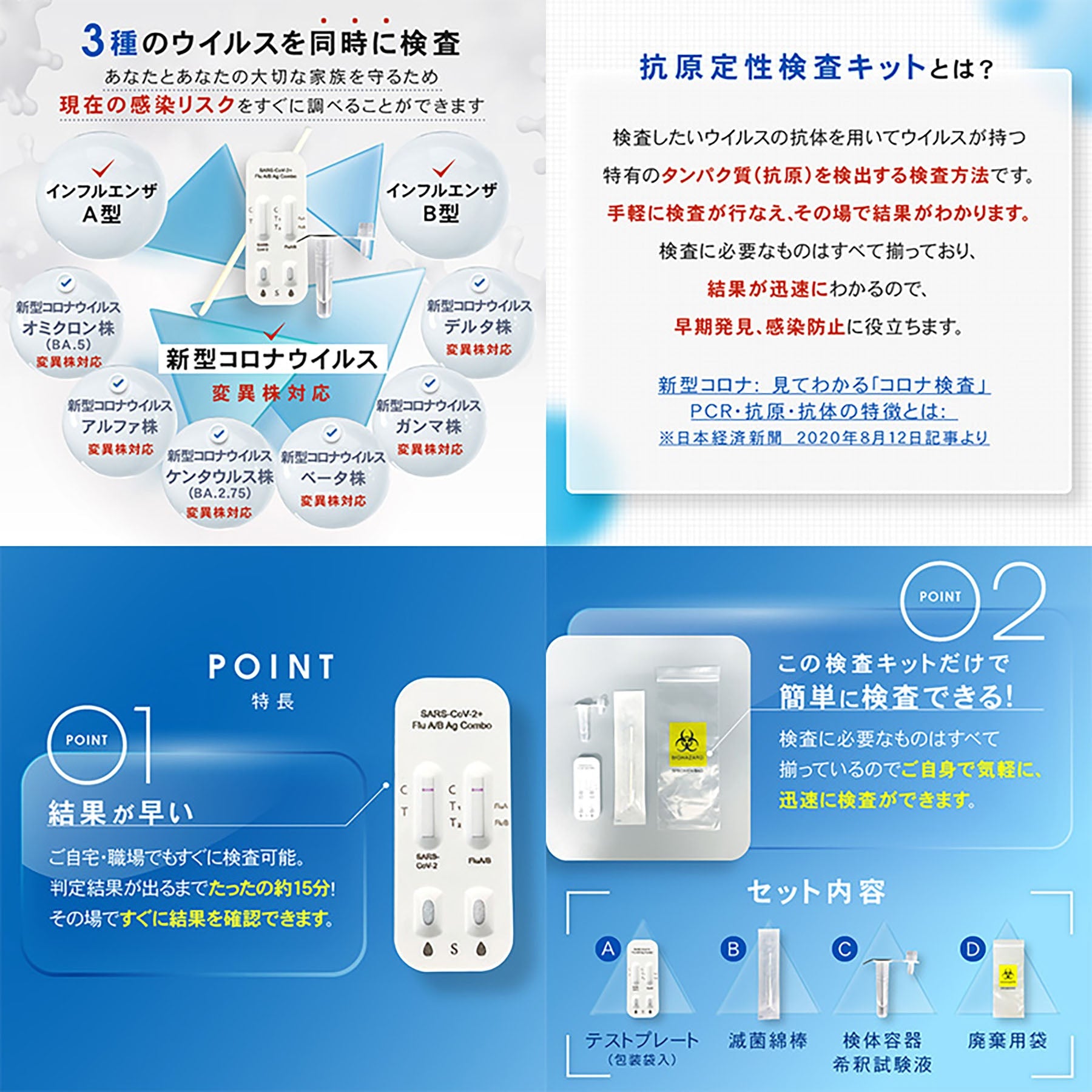 OMNI（オムニ）新型コロナウイルス＆インフルエンザA／B