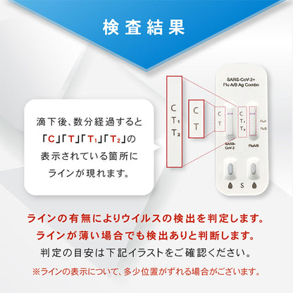 ＯＭＮＩ（オムニ）新型コロナウイルス＆インフルエンザＡ／Ｂ抗原検査キット　研究用