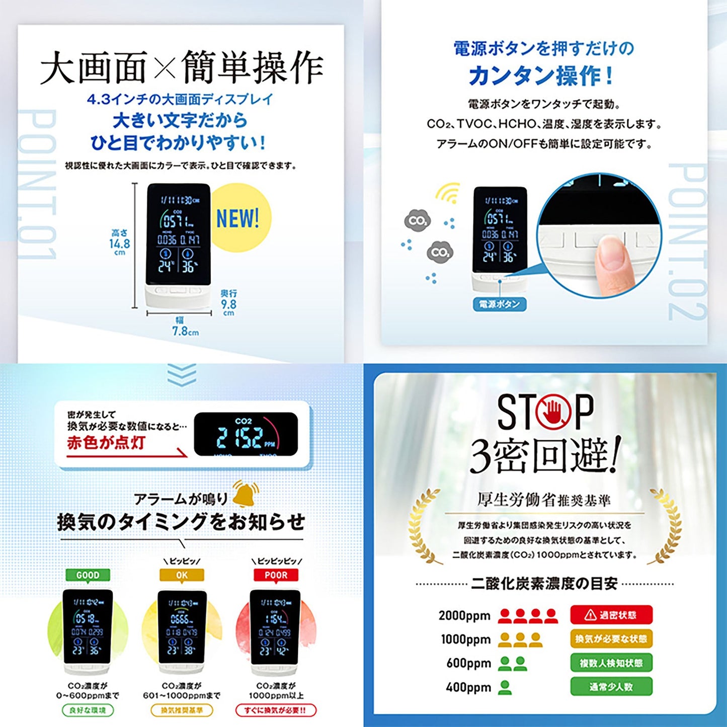 オムニ　日本製　ＮＤＩＲ式　多機能型ＣＯ２濃度測定器　温湿度測定機能付　３密回避