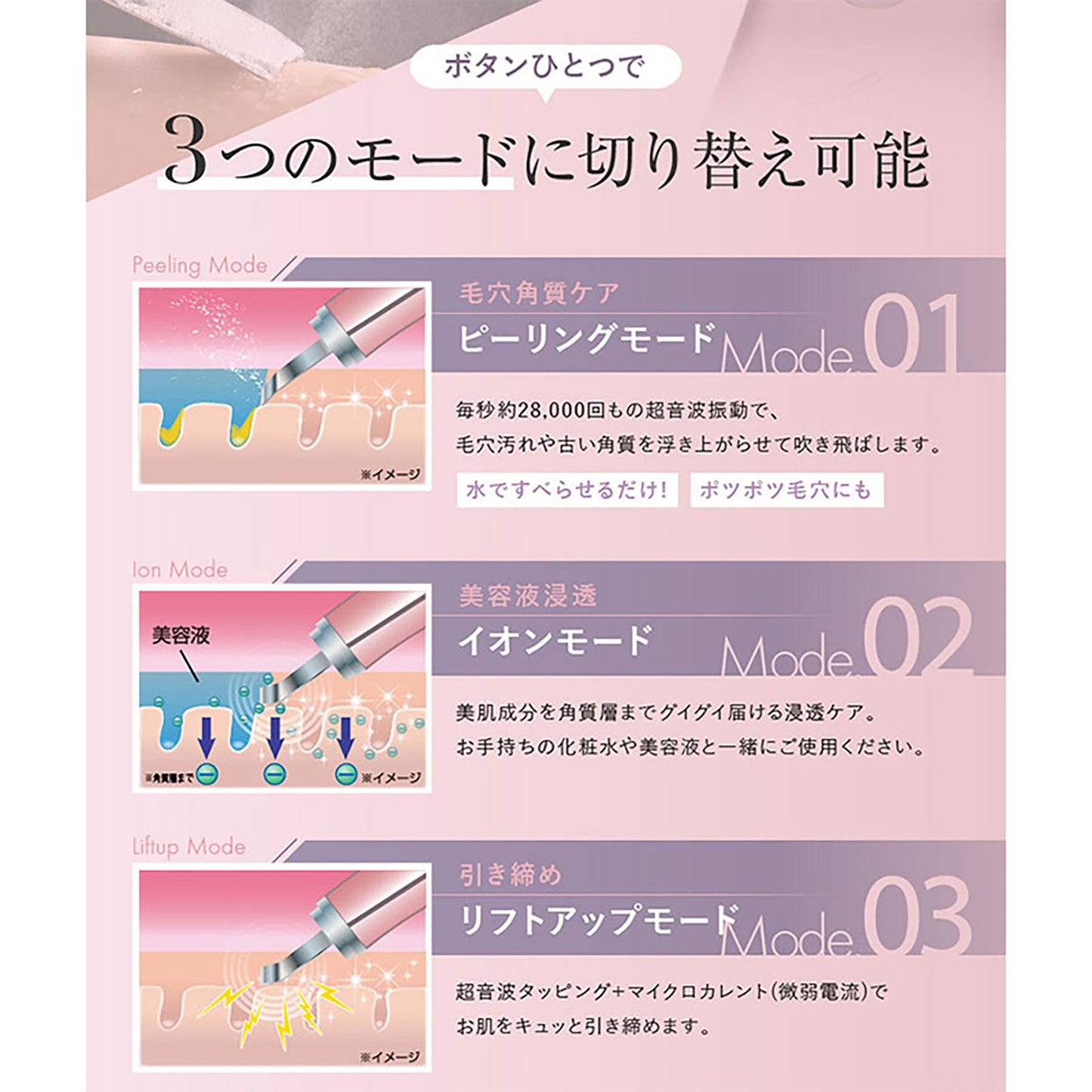 オムニ　ウォーターピーリング　バニシング　超音波美顔器　角栓黒ずみ角質取り除く