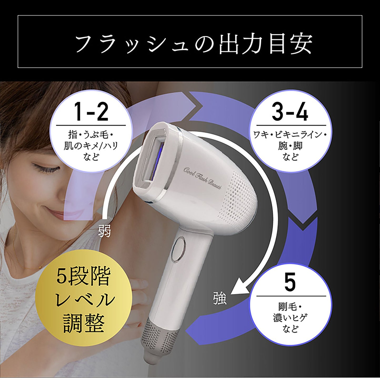 オムニ　クールフラッシュボーテ　家庭用　脱毛器　全身使用可　冷却光でツルすべ肌