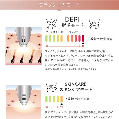 オムニ　クールフラッシュボーテＮＥＯ　家庭用　脱毛器　冷却光でツルすべ肌