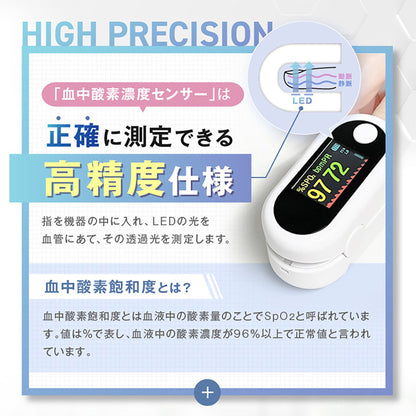 オムニ　血中酸素ウエルネス　日本製　ヘルスバロメーター　指に挟むだけ簡単測定