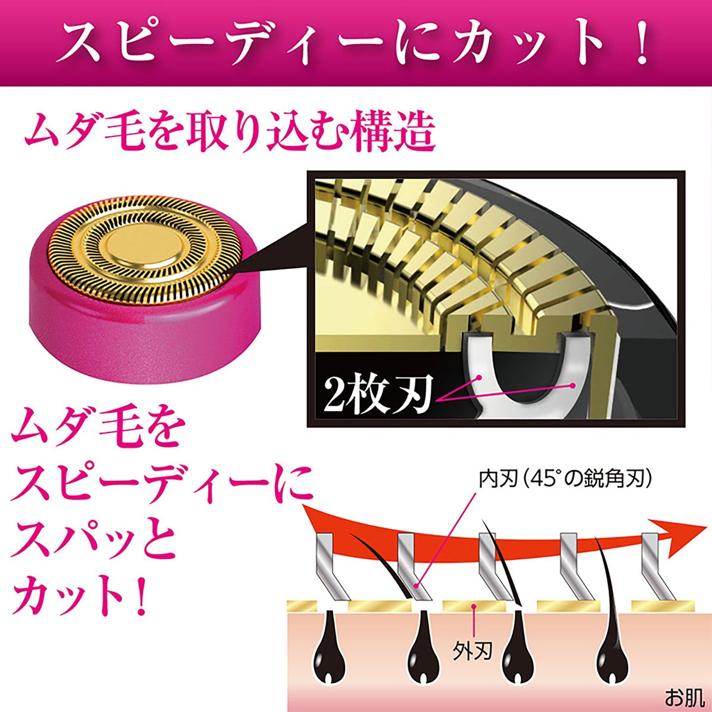 オムニ　シェーバーｍｉｎｉノヘア　電動シェイバー　２種アタッチメント付　ＷＨ