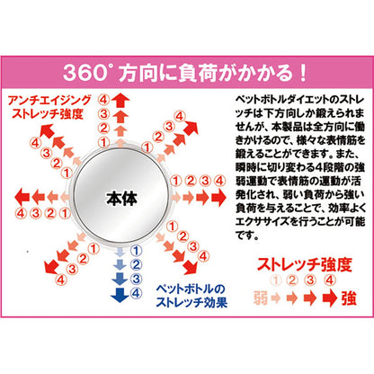 オムニ　ＮＥＷフェイシャルリフトアトワンス　表情筋エクササイズ美顔器　防水　ＰＫ