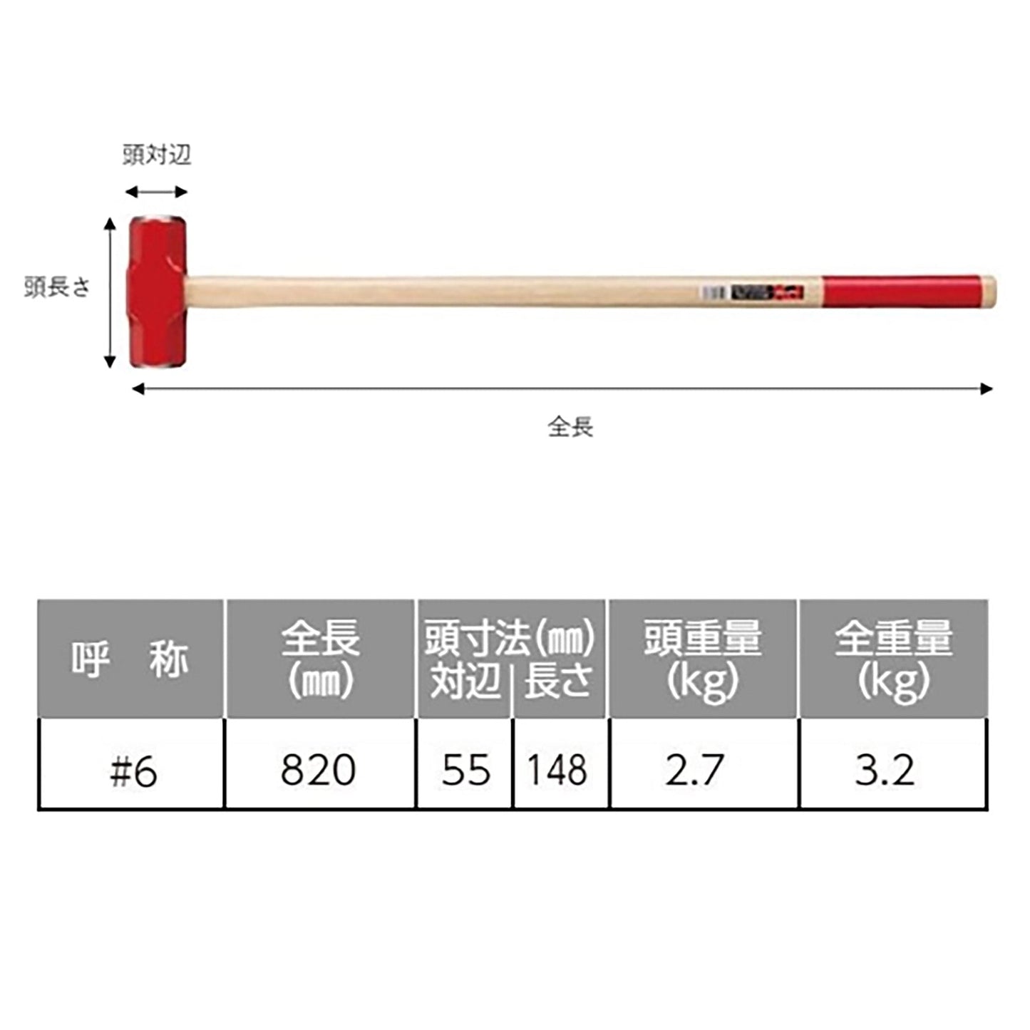 ２．７ｋｇ／８２０ｍｍ　大ハンマー（グリップ付）
