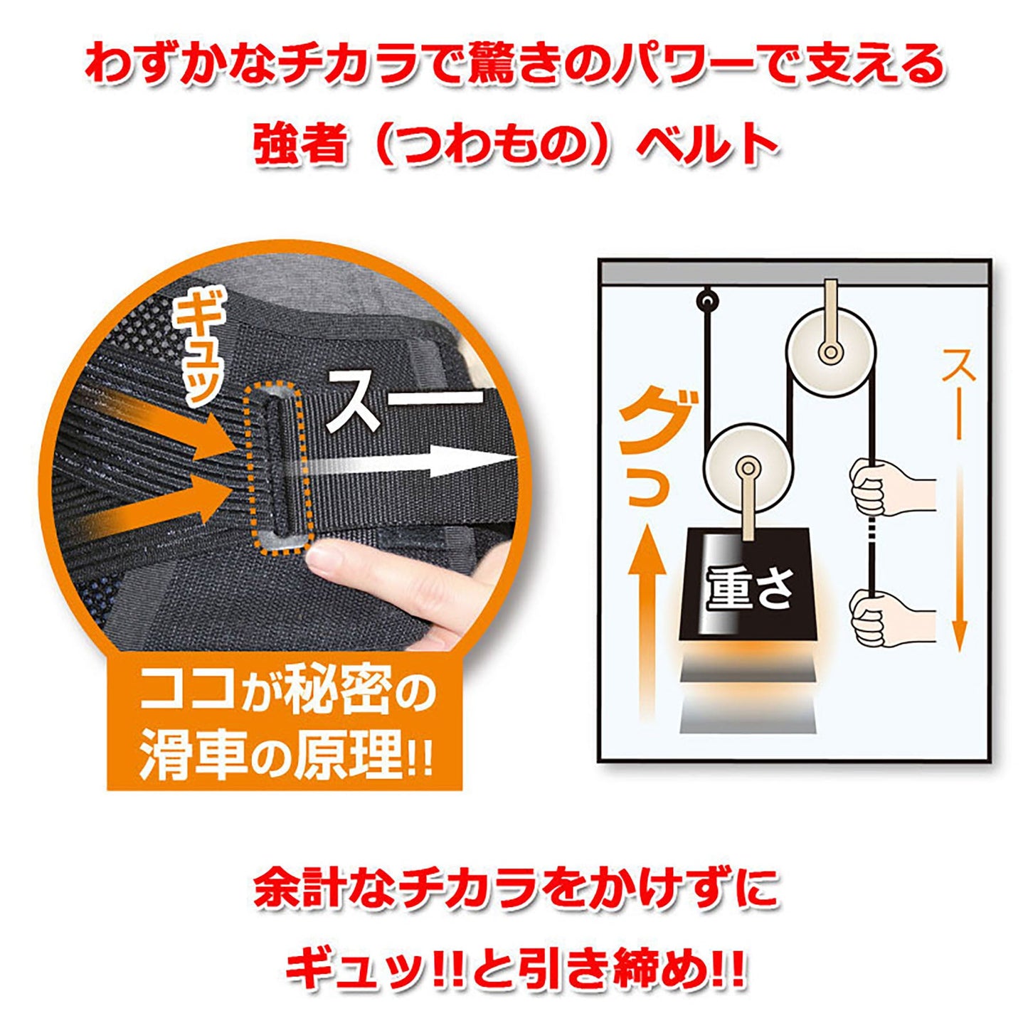 腰をグイッと滑らくパワーベルト　腰痛　背筋骨盤補正サポーター　男女兼用　Ｍ～Ｌ