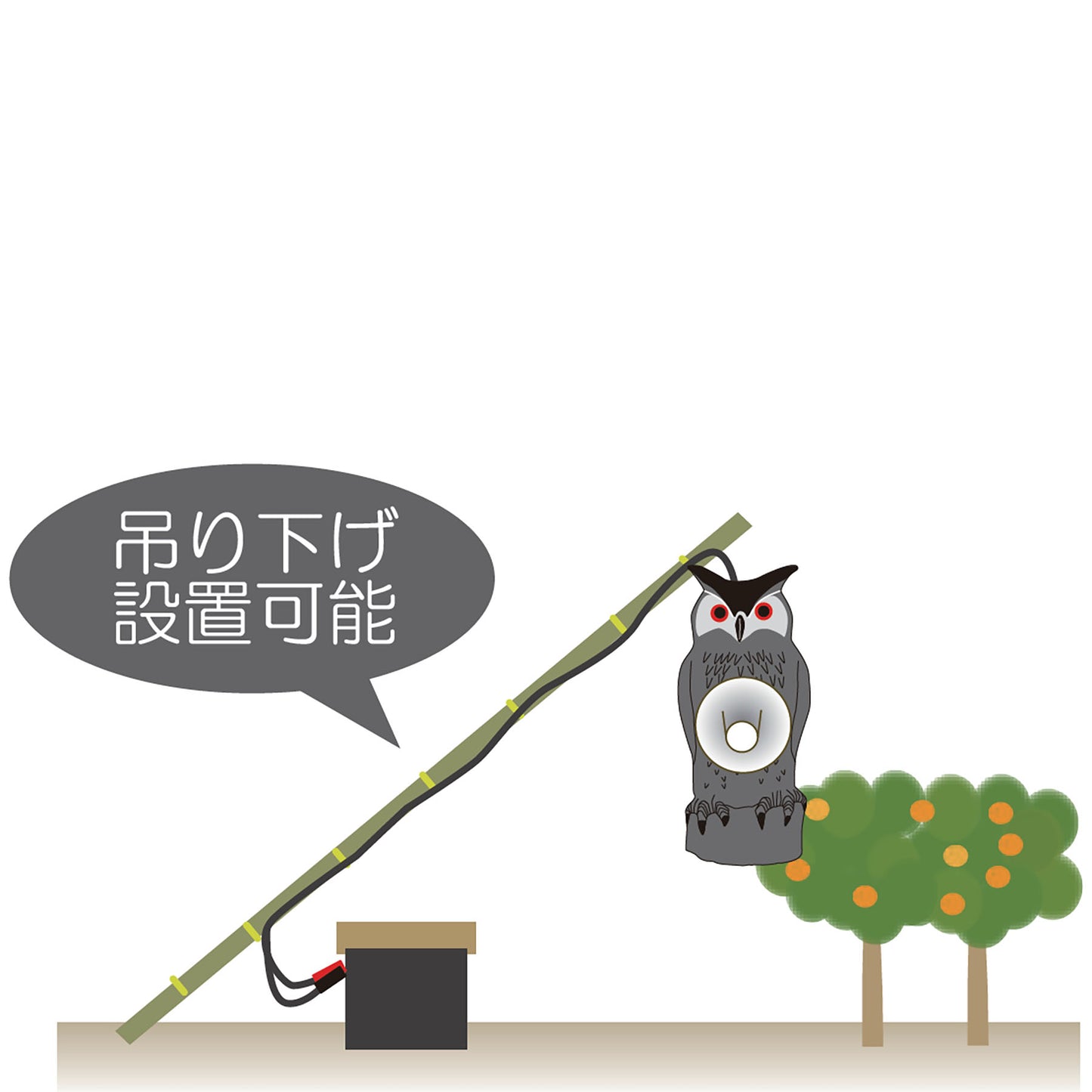 天敵ニラミ　トリサッタ　猛禽類仕様　ＡＣ電源付き