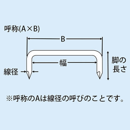 ９ｘ１５０ｍｍ　かすがい（５０本）