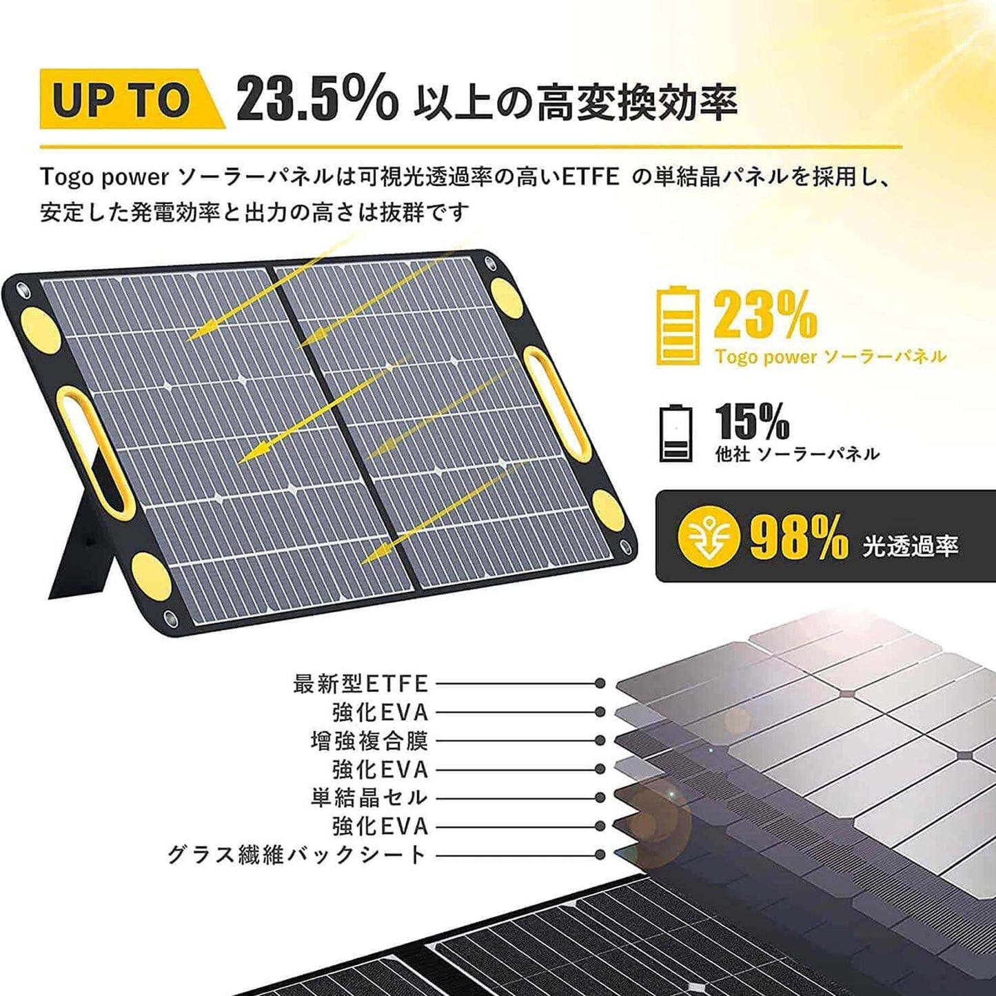 ＴｏｇｏＰｏｗｅｒ　ＡＤＶＡＮＣＥ　１００Ｗ　ソーラーパネル　太陽光パネル　防災安全協会推奨