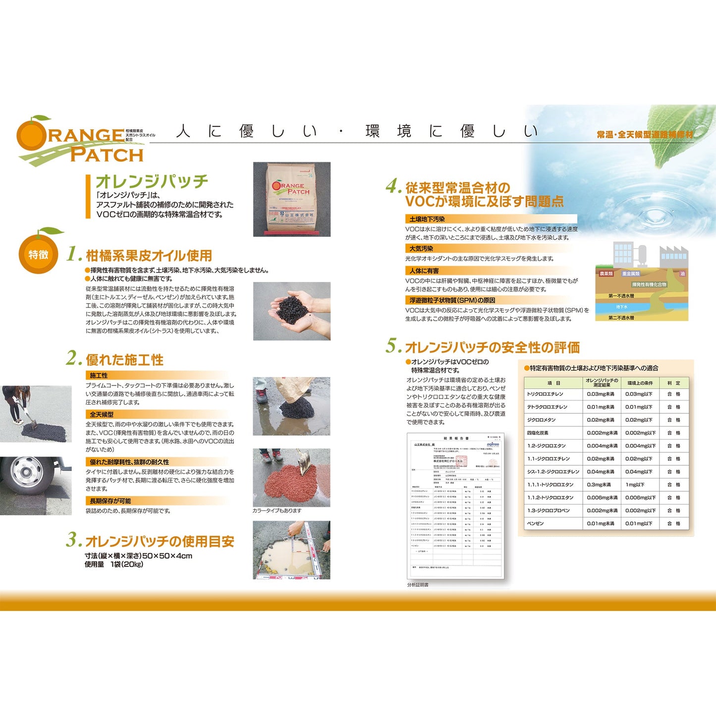 常温全天候型道路補修材　オレンジパッチ細密型　２０ｋｇ入り