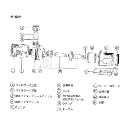 循環ポンプ　ＤＣ２４Ｖ　Ｍ２４－３５Ｃ