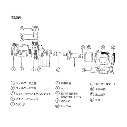 循環ポンプ　ＡＣ　１００ー２４０Ｖ　Ｍ１００－１００Ｃ
