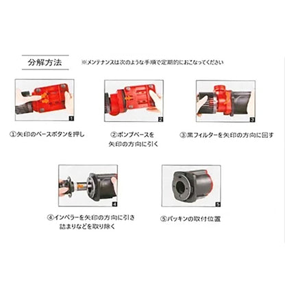 循環ポンプ　可変流量式　ＡＣ　１００ー２４０Ｖ　Ｍ１００－１７０ＣＦ