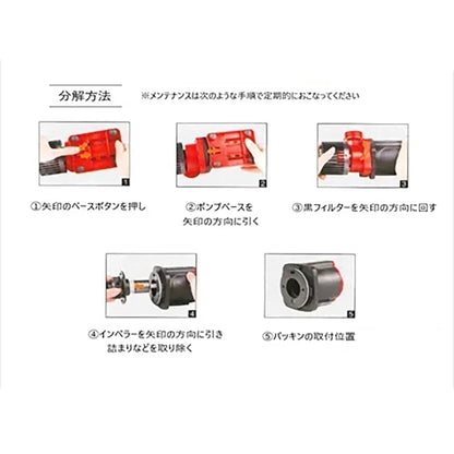 循環ポンプ　可変流量式　ＡＣ　１００ー２４０Ｖ　Ｍ１００－６０ＣＦ