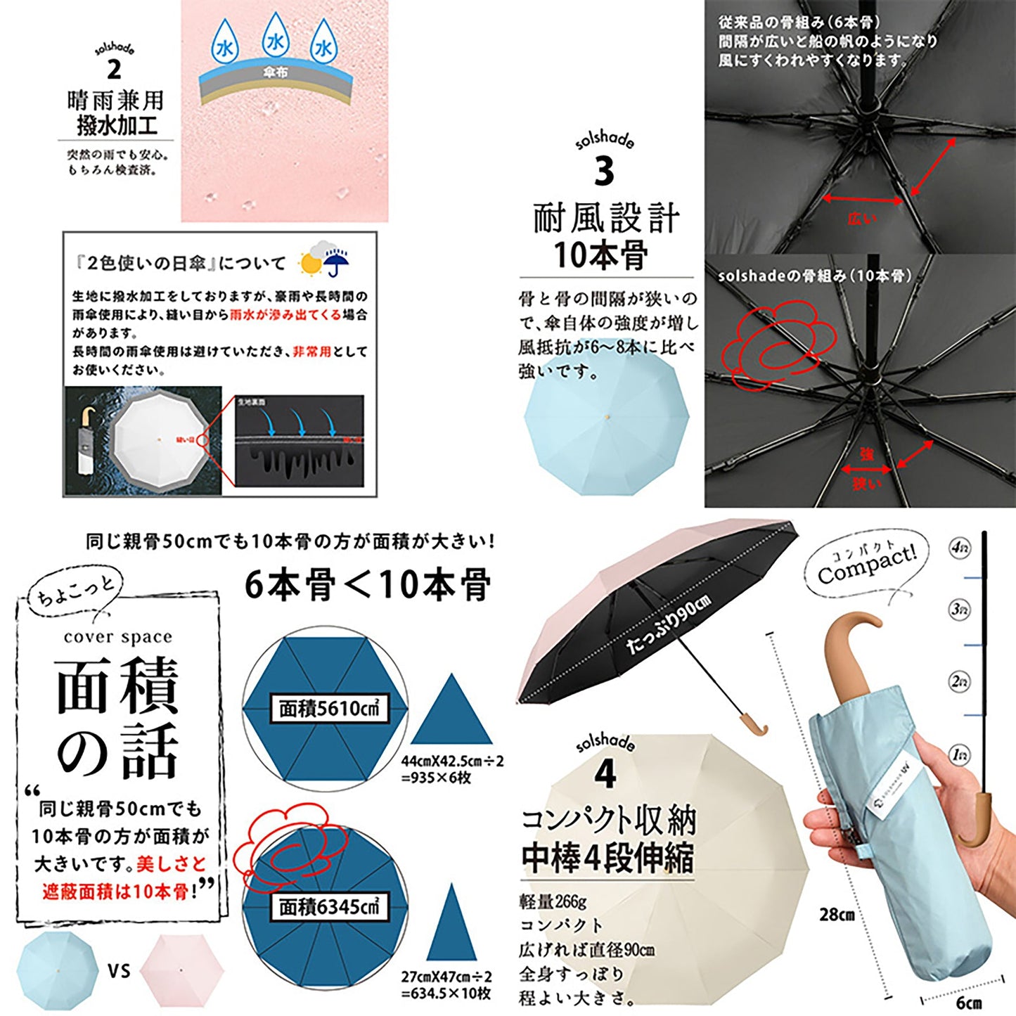 晴雨兼用折りたたみ日傘　軽量　完全遮光　１００％ＵＶカット　杢ミスト／ホワイト