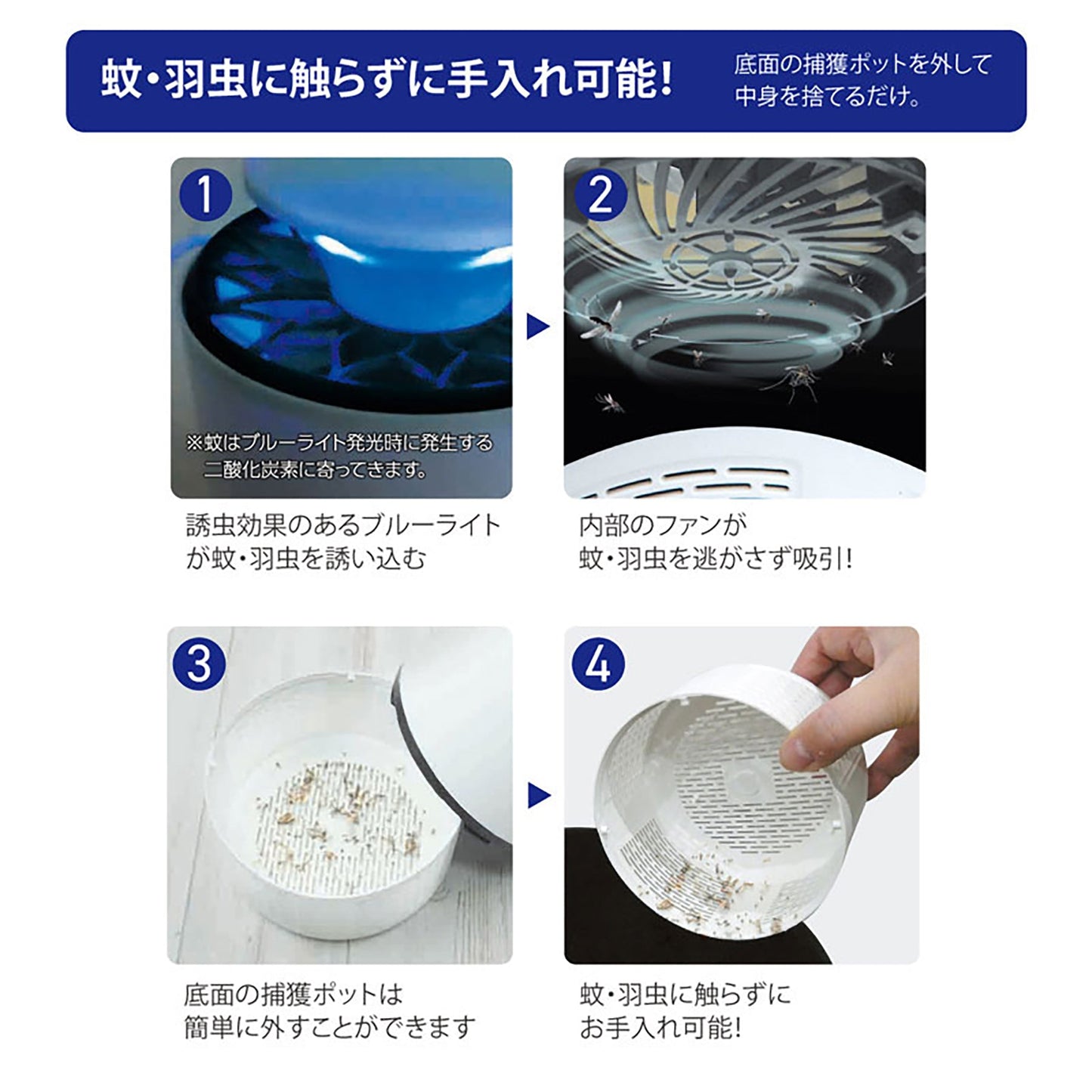 ブルーライト蚊取りファン　捕虫器　吸引　虫刺され防止　静か　手に触れずにお手入れ可能