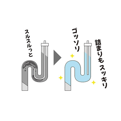 ワイヤーパイプクリーナー　詰まり解消　水回りトラブル解消