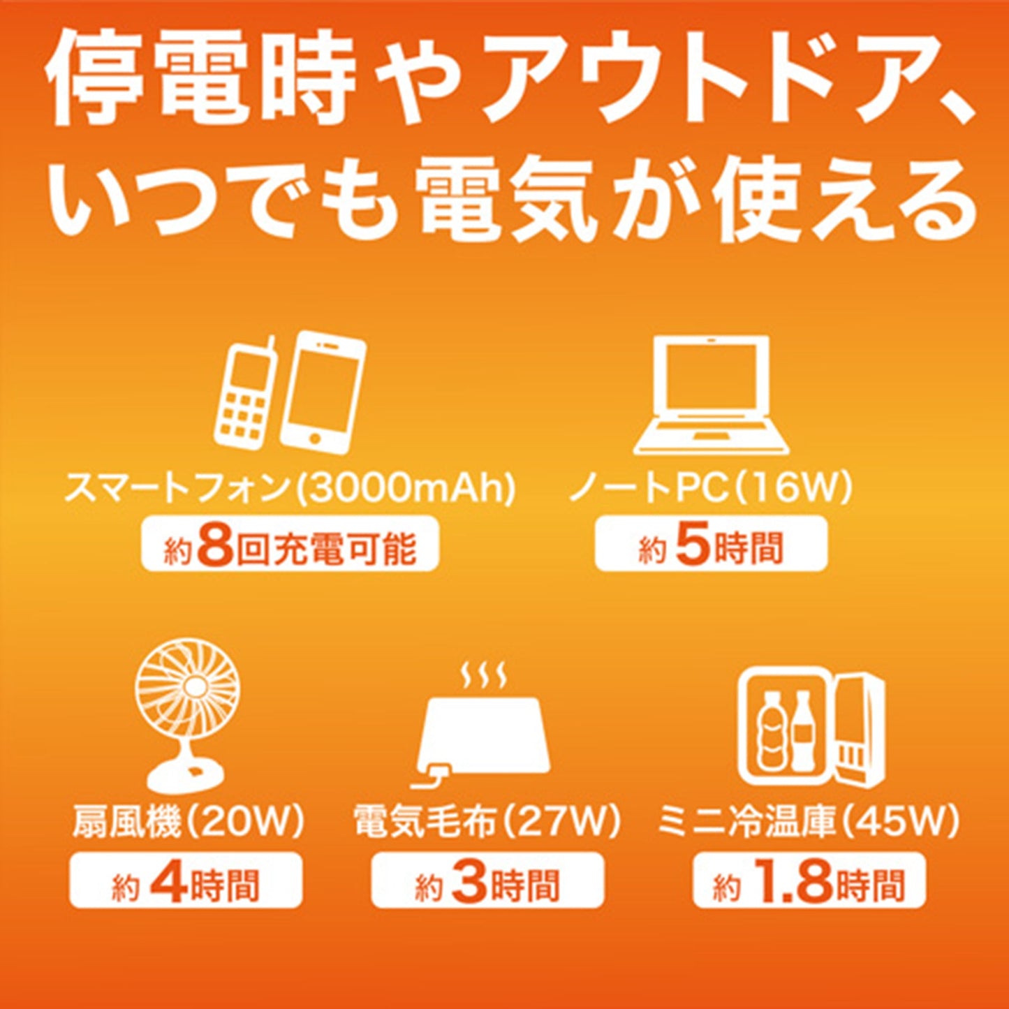 ＦＭメガパワーステーション
