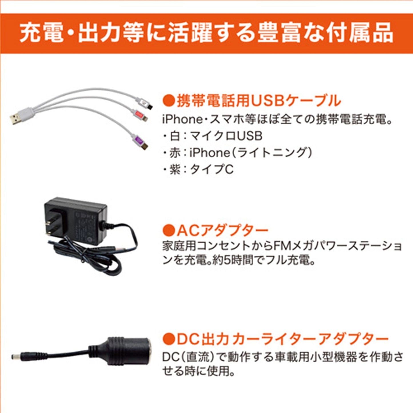 ＦＭメガパワーステーション