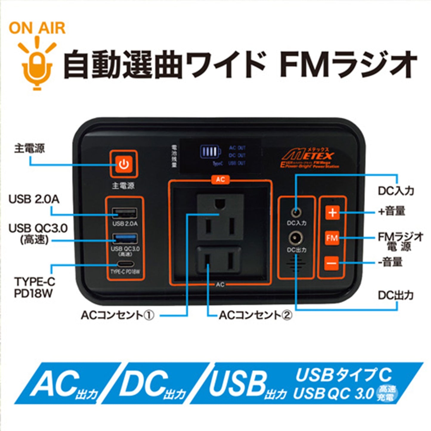 ＦＭメガパワーステーション