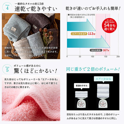 エアーかおる　エクスタシー　フェイスタオル　３４×８５　ふんわり　速乾　チャコール