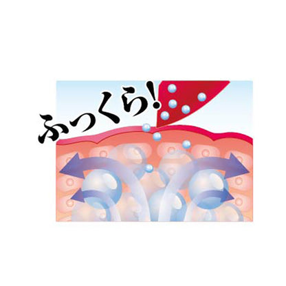 落ちにくいふっくら艶色リップ３色組　日本製　保湿　ツヤ　ぷるんぷるん唇　口紅　グロス