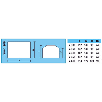 ４１０ｘ１５０ｘ１００ｍｍ　工具箱（スチール製）