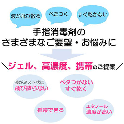 ５００ｍｌ　アルコールハンド消毒ジェル（速乾）