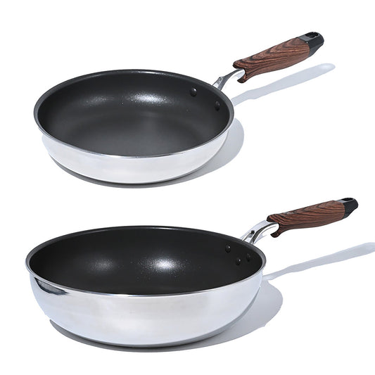 ＴＯＫＹＯ　ＬＭ　フライパン　２０ｃｍ＋２６ｃｍセット