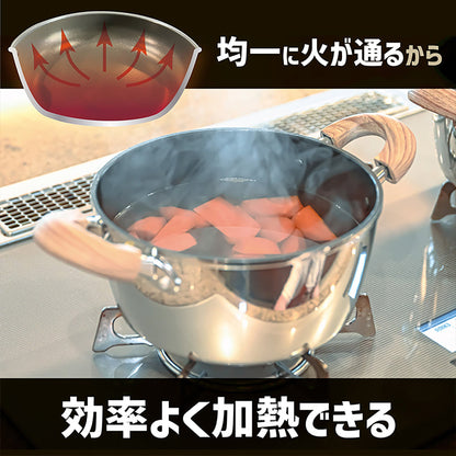 ＴＯＫＹＯ　ＬＭ　片手鍋　ガラス蓋付き　１６ｃｍ　