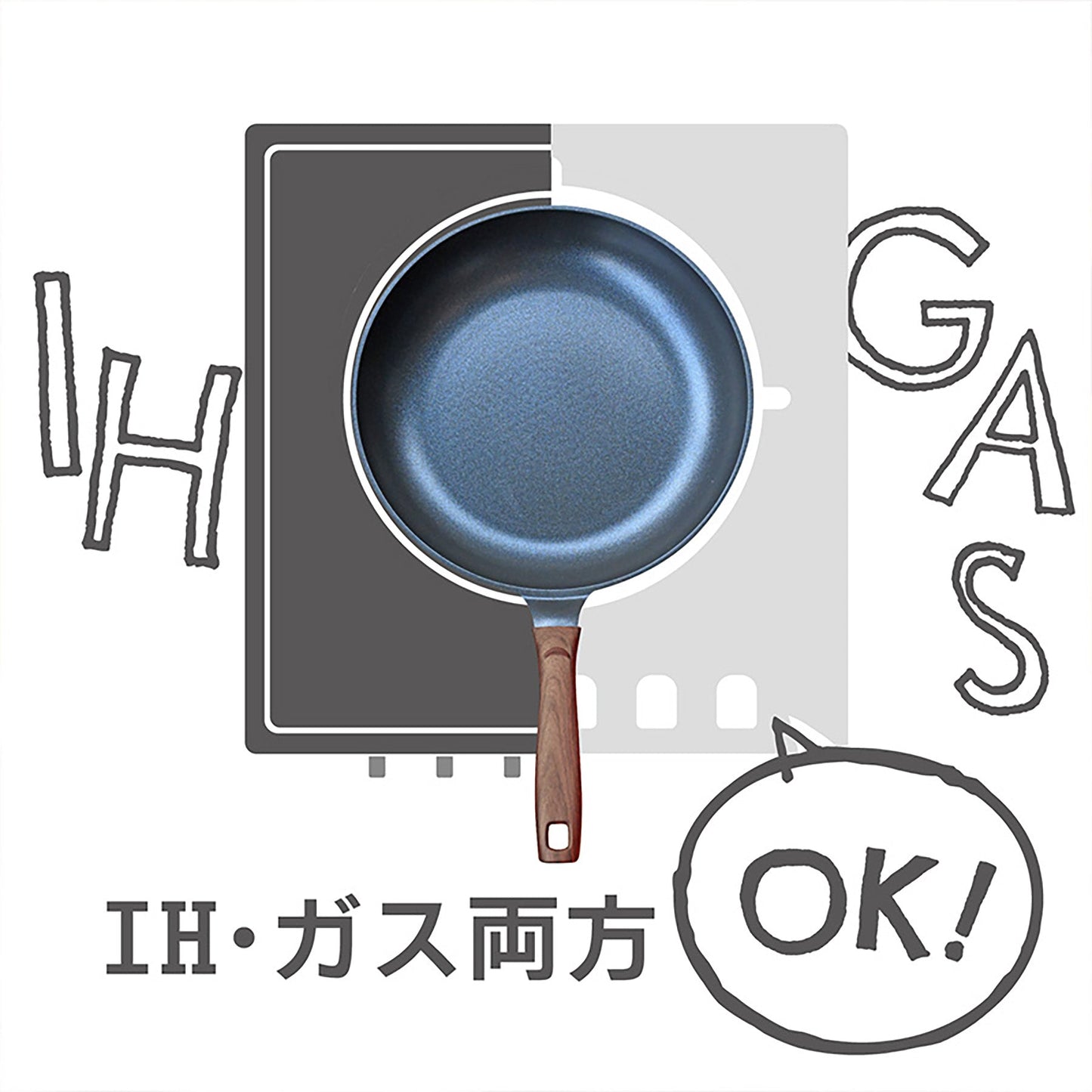 ｅｖｅｒｙ　Ｕ．　軽量強化フライパン　２６ｃｍ＋３０ｃｍ＋玉子焼きセット