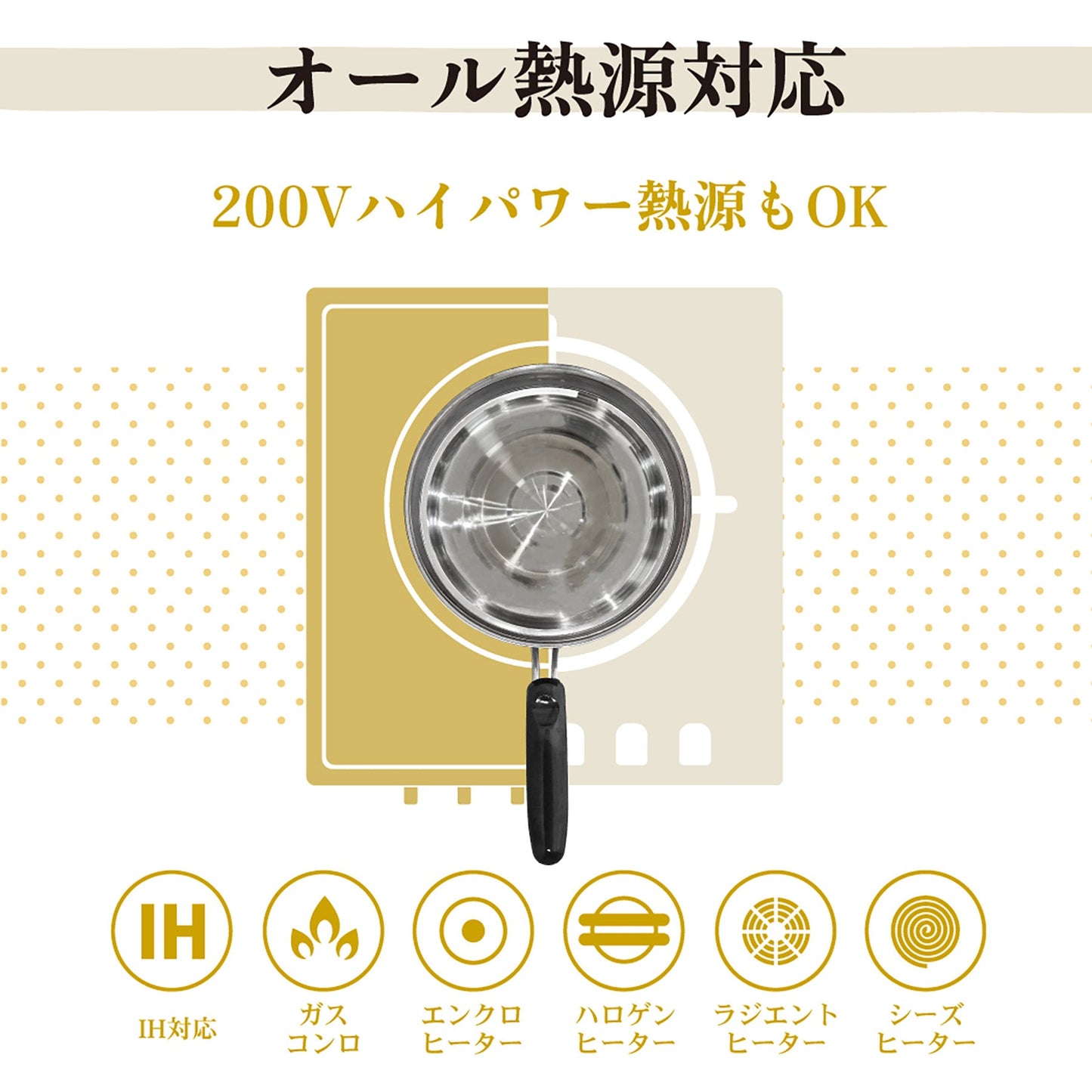 ＴＯＫＹＯ　ＬＭ　ザル付き　片手鍋