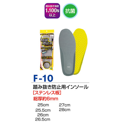 Ｆ－１０　踏み抜き防止用インソール