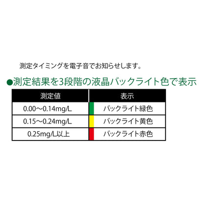 ２ｗａｙ　アルコールチェッカー