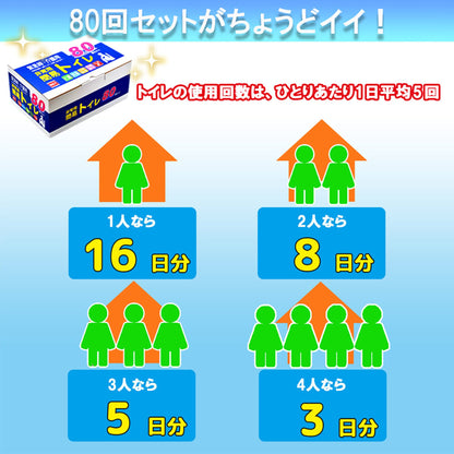 非常用簡易トイレ８０回セット