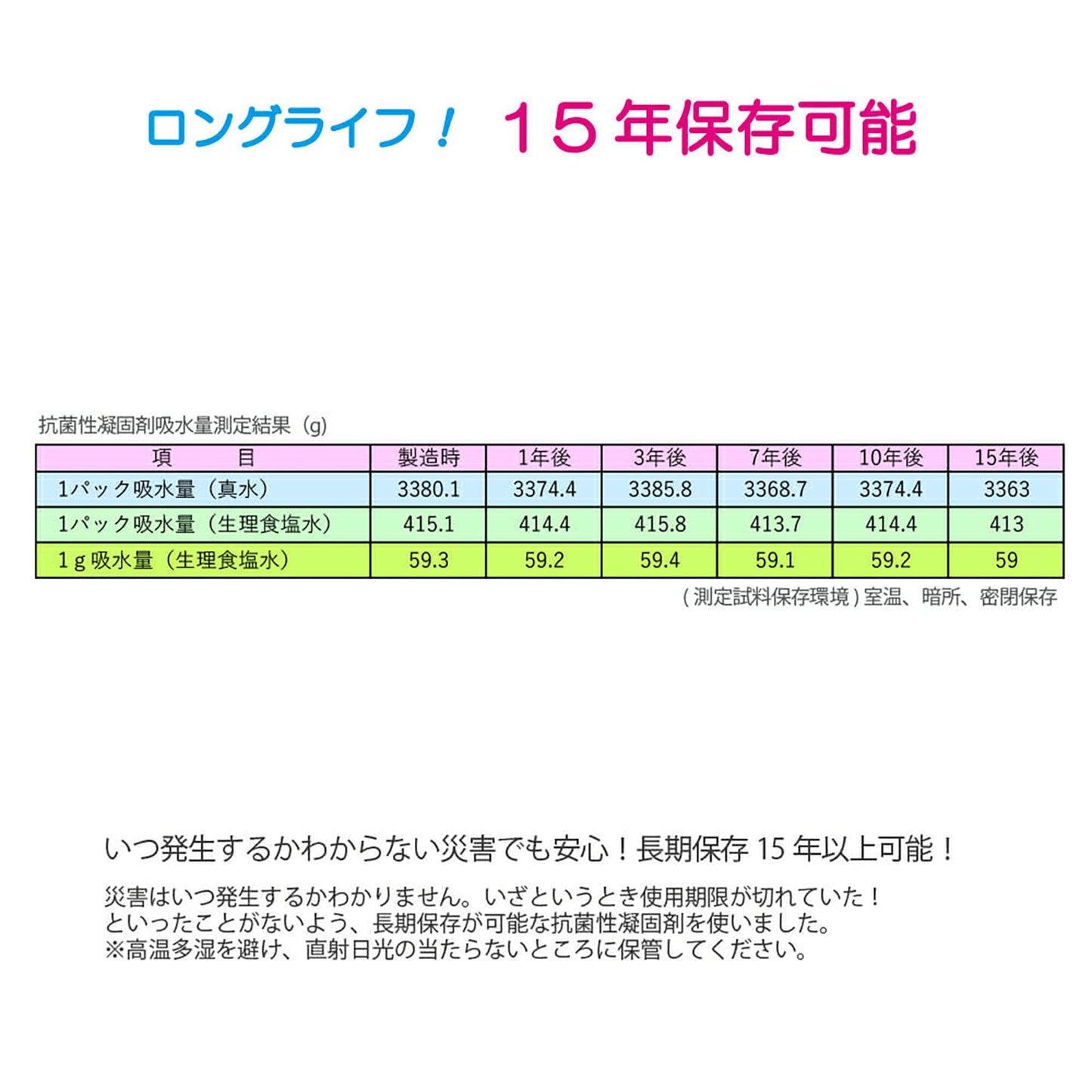 ＳＡＦＥＴＹ　ＴＯＩＬＥＴ　ＦＩＶＥ　５回分×６０袋