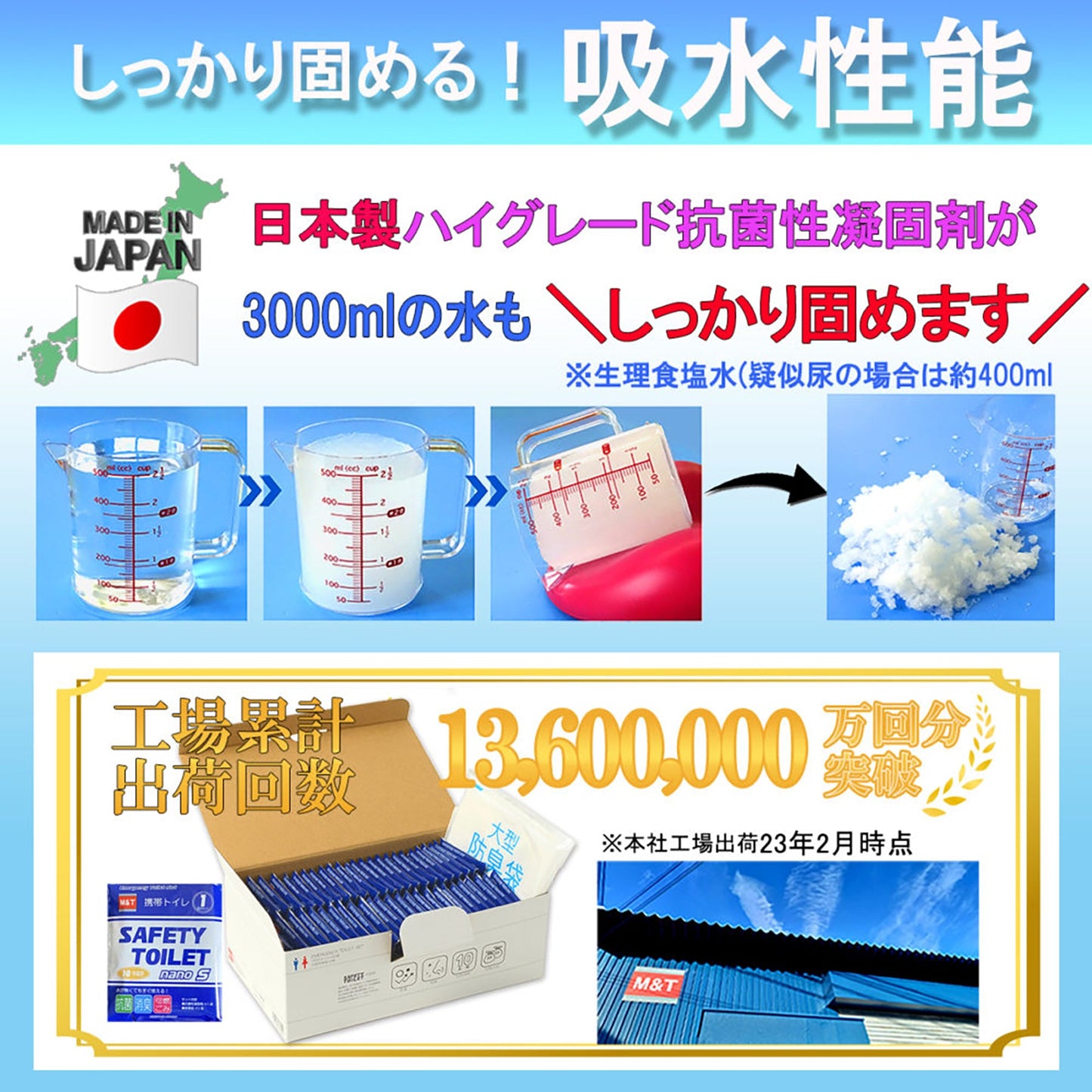 ＳＡＦＥＴＹ　ＴＯＩＬＥＴ　ＯＮＥ　ＰＡＣＫ　５０回分セット