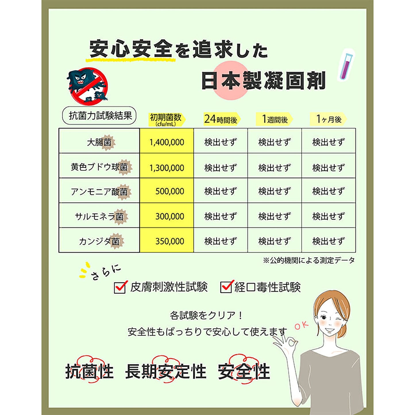ＳＡＦＥＴＹ　ＴＯＩＬＥＴ　ＯＮＥ　ＰＡＣＫ　５０回分セット　カモフラージュ