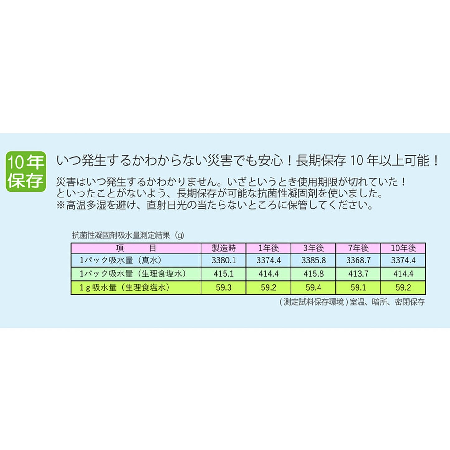 ＳＡＦＥＴＹ　ＴＯＩＬＥＴ　ｏｆｆｉｃｅ　１００回分セット