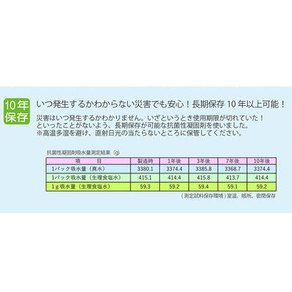 セーフティトイレ　オフィス　SAFETY TOILET office　１００回分セット