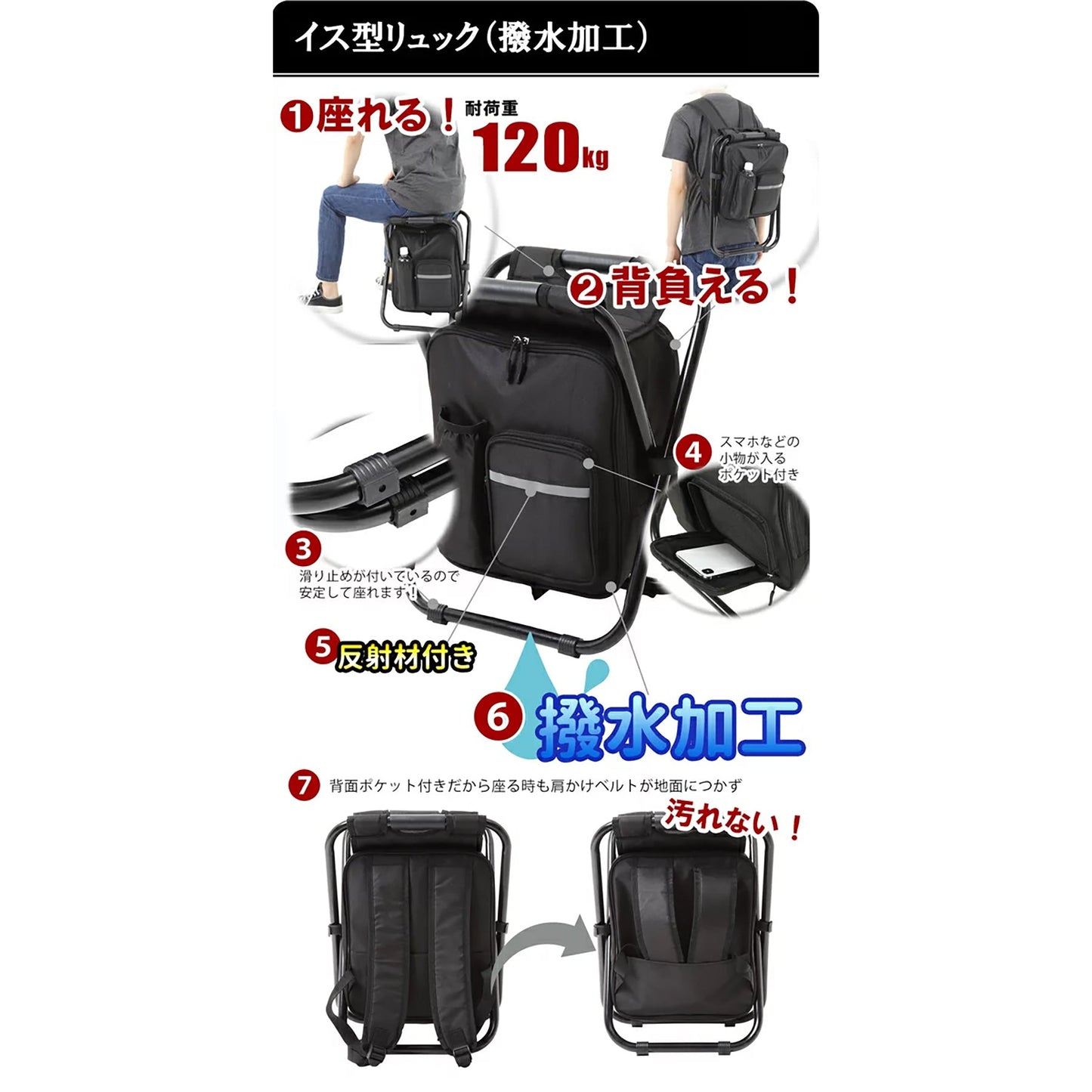 イス型リュック　防災２２点セット