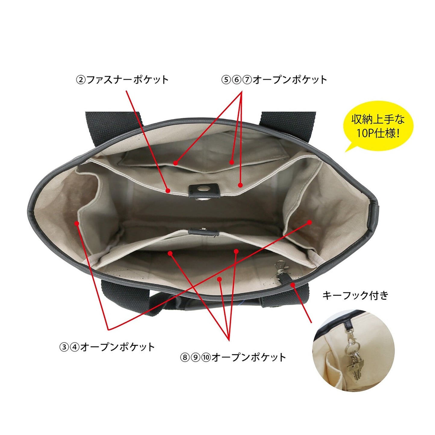 パーテーション１０Ｐトート　ＩＶ